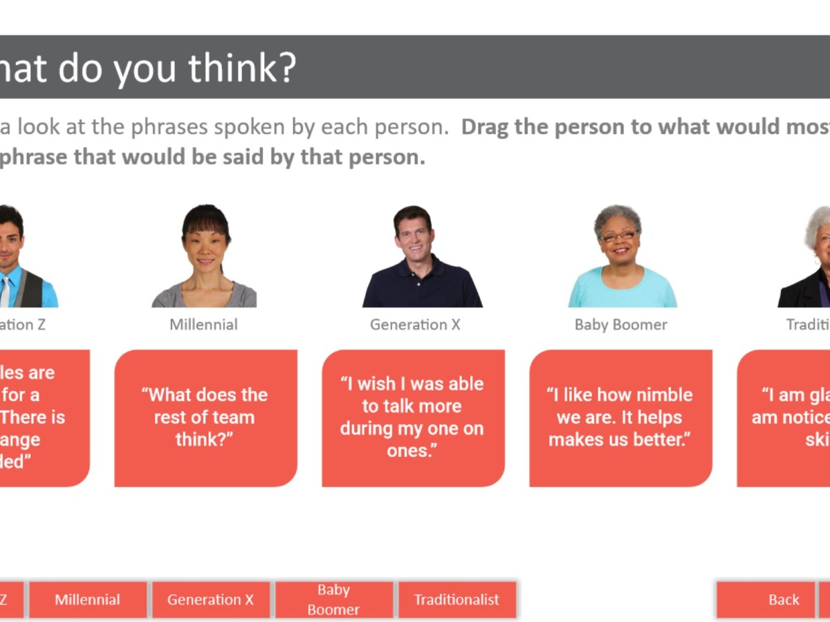 Multigeneration Workforce